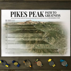Pikes Peak, Path to Greatness wall art main image