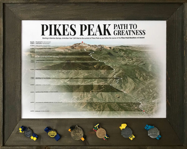 Pikes Peak, Path to Greatness wall art main image